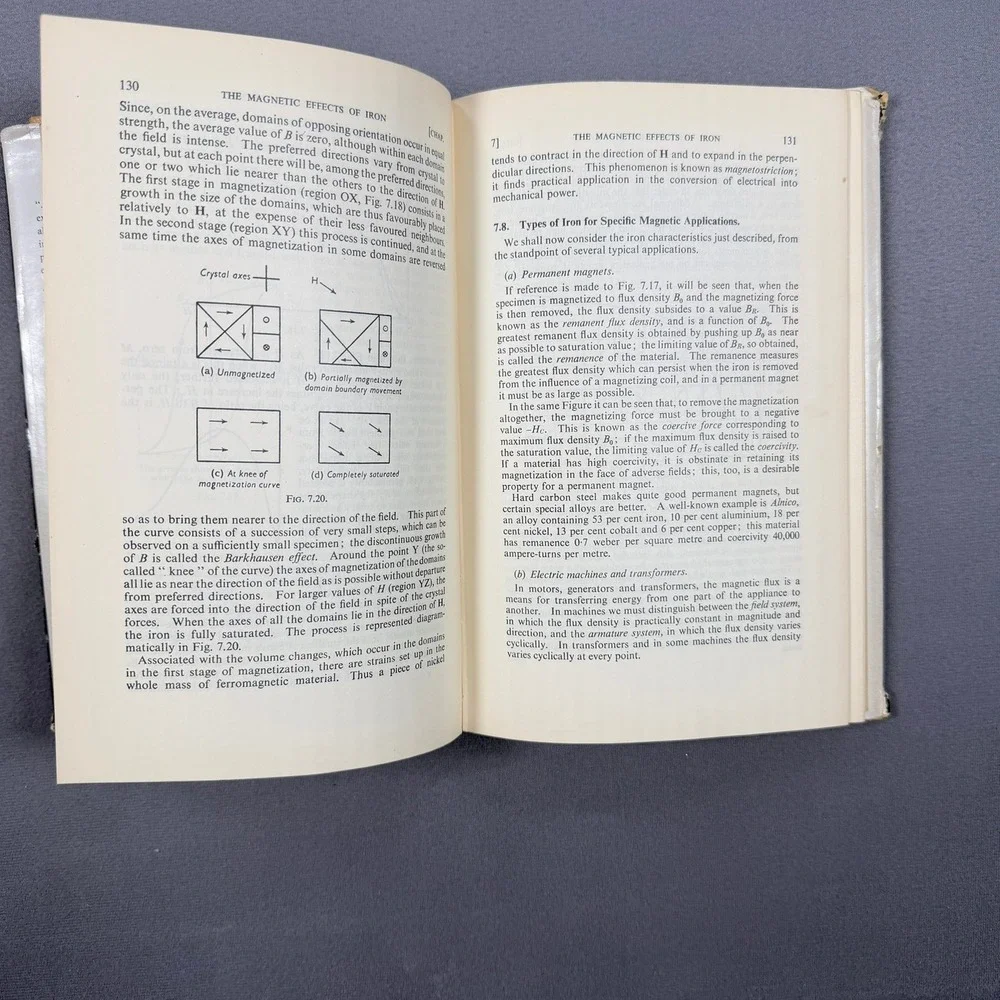 G. W. Carter The Electromagnetic Field in Its Engineering Aspects Hardcover 1957